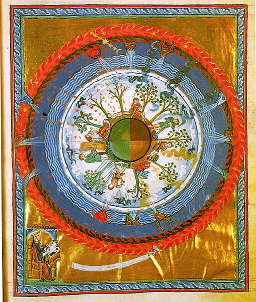 Medieval depiction of a spherical earth with different seasons at the same time (illuminated manuscript of Hildegard of Bingen's book "Liber Divinorum Operum"). 